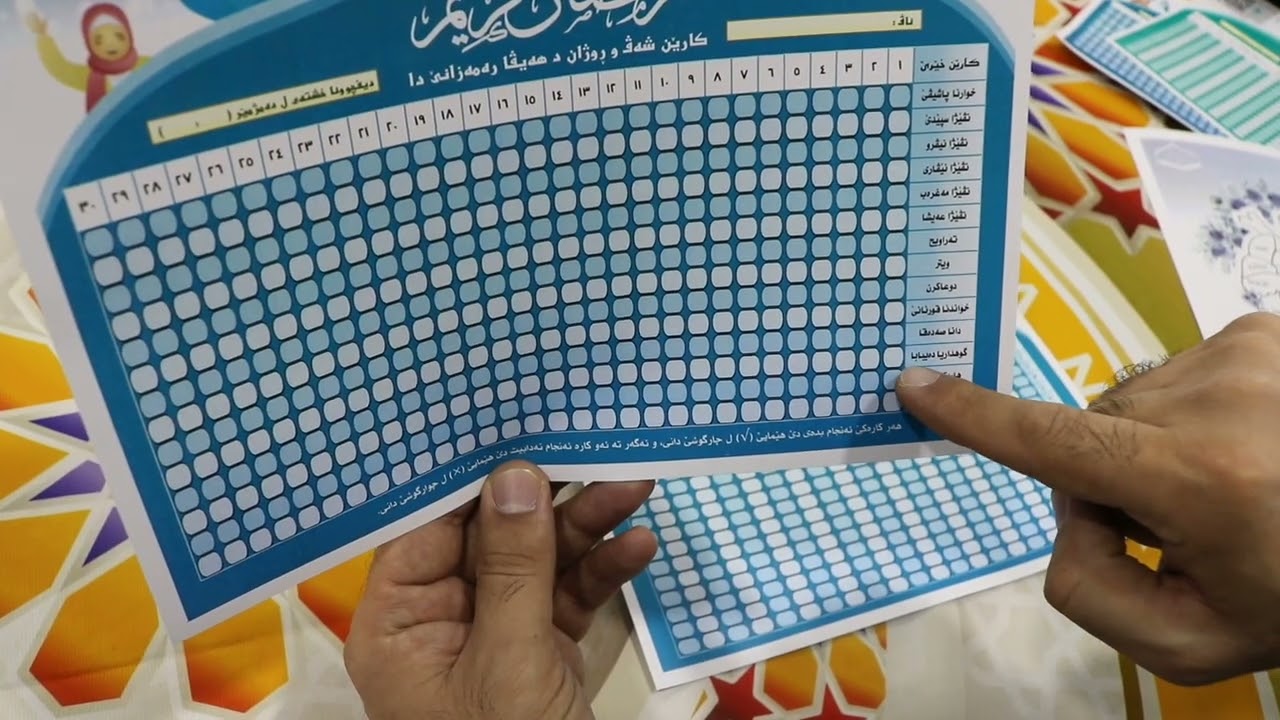 بەریکانێن ڕێکخراوا اقرأ/ دهوک د هەیڤا ڕەمەزانا پیروز دا 2026