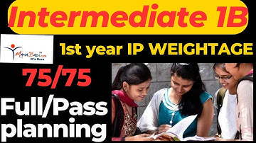 INTER  MATHS  1 B WEIGHTAGE | MATHS 1 B CHAPTER WISE WEIGHTAGE| 1 B PASS TO FULL MARKS TIPS