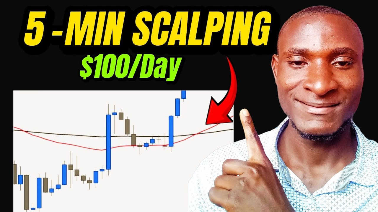 5 Minute Scalping Strategy That Works in 2026 (Step by Step) - YouTube