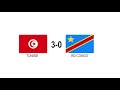 Tunisie vs R.D.Congo 2019 Men's African nations Championship