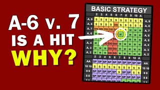 A-6 vs. a Dealer's 7 | Basic Strategy Says WHAT? Episode 4