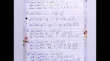 Class 12 Maths project on Inverse Trigonometry function and Trigonometry function CBSE Board