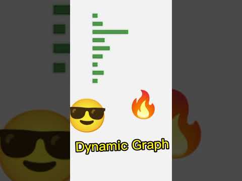 How to create Dynamic Graph with Css and Html