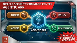 Oracle Security Command Center Agentic App. 