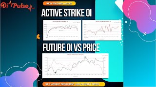 Celebrity Active Strike Oi and Oi Chart || OI Pulse - New Features Added || Net Worth