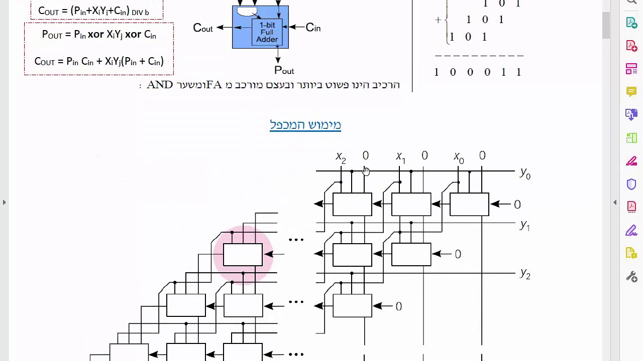 classroom-tutorial-10-1-multiplication-algorithms-youtube