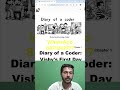 Learn Creative AI