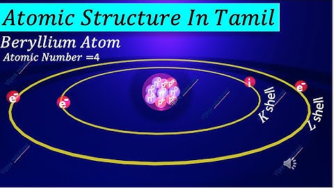 Atomic structure OF Beryllium atomv  3D animation/ 3D Animation /class 11 and 9th/ in Tamil