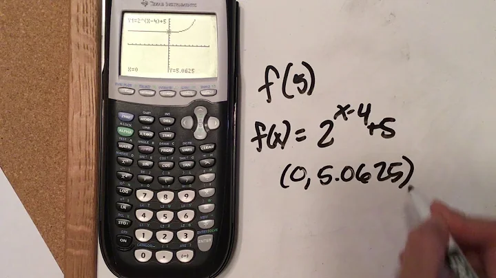 Finding the y- intercept or a value using a TI-83 or TI-84
