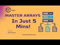 Arrays in Data Structures Explained | Technotonics