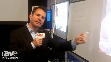 InfoComm 2014: Elite Screens Highlights the WhiteBoardScreen Universal