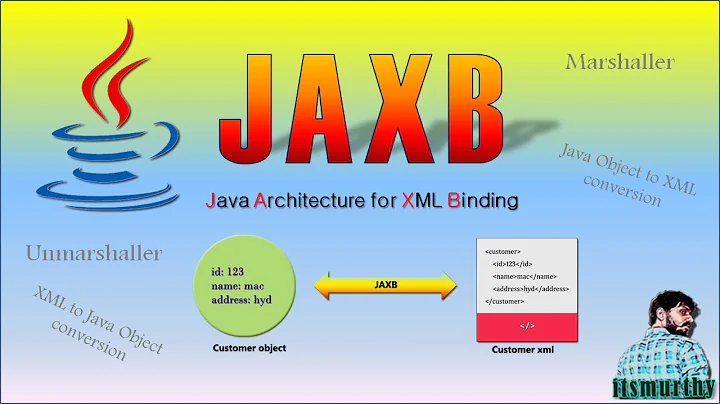 JAXB | Marshal | Unmarshal | convert Java object to XML | convert XML data into Java object