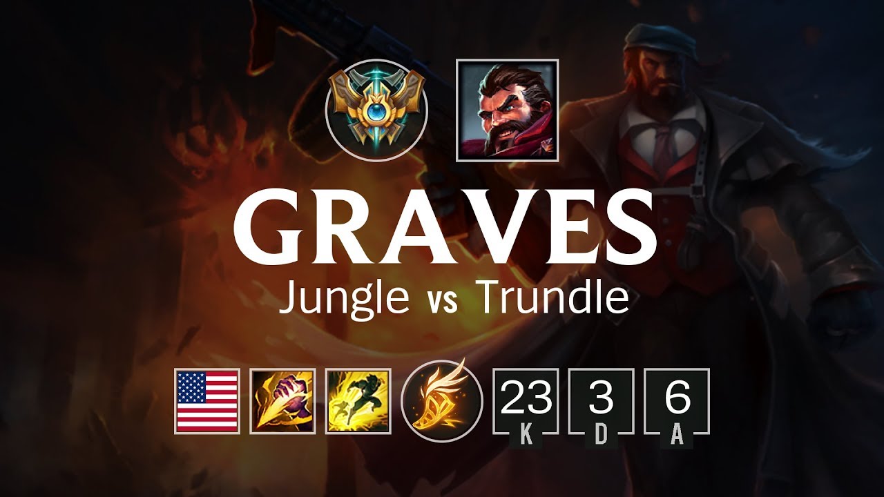 Graves Jungle vs Trundle - NA Challenger Patch 8.12
