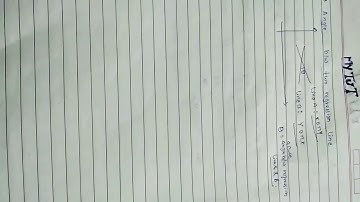 Prove angle between two regression line.