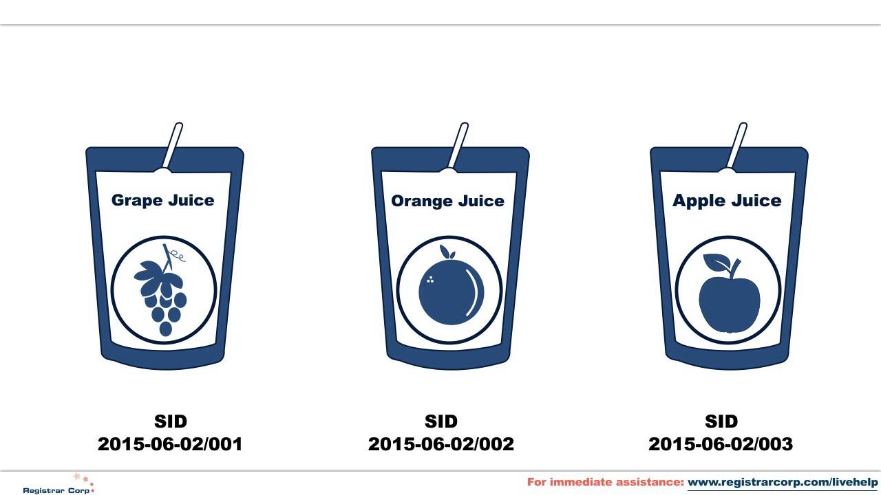 FDA Food Canning Establishment (FCE) and Process Filing (SID) Regulations YouTube