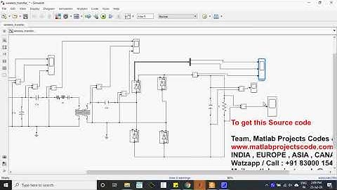 An inverter topology of Magnetic Resonance Wireless Charging Model