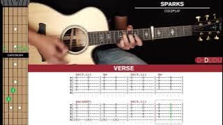 Sparks Guitar Cover Coldplay 🎸|Tabs   Chords|