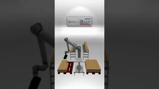 Simulate in Dual Product Mode! #shorts