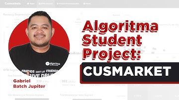 RFM ANALYSIS DAN PRODUCT PERSONALIZATION | Student Project Algoritma | Gabriel | Algoritma 2020