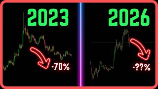 Will We See A Repeat 2023 Altcoin Crash Again
