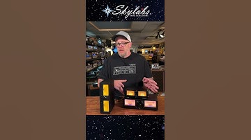 Stereo VU Meter A/B Switcher Douk & Fosi