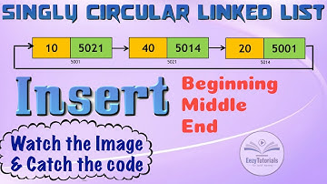 3.3.2 Insert in Circular Singly Linked List | Insertion at beginning middle end of a Circular SLL