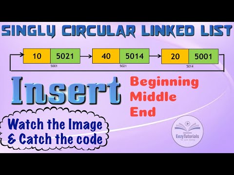 3.3.2 Insert in Circular Singly Linked List | Insertion at beginning middle end of a Circular SLL