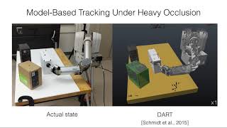 Joint Inference of Kinematic and Force Trajectories with Visuo-Tactile Sensing
