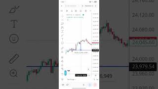17 June 2026 gap up open aaj ka setup