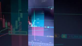 BITCOIN Trading LIVE Right Now May 25 2026#Bitcoin #CryptoTrading #LiveAnalysis