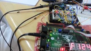 Quadrature Decoding | Speed & Direction | FPGA
