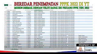 🔴 LIVE DATA LOLOS PG DAN RENCANA PENEMPATAN