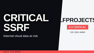 MLflow Flaw Can Expose Internal Cloud Data (CVE-2026-64849)
