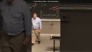Anytime Algorithms: AI's Answer When Time Runs Out! #shorts