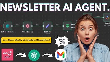 Bouw eenvoudig een AI-nieuwsbriefgenerator die e-mails voor u schrijft!