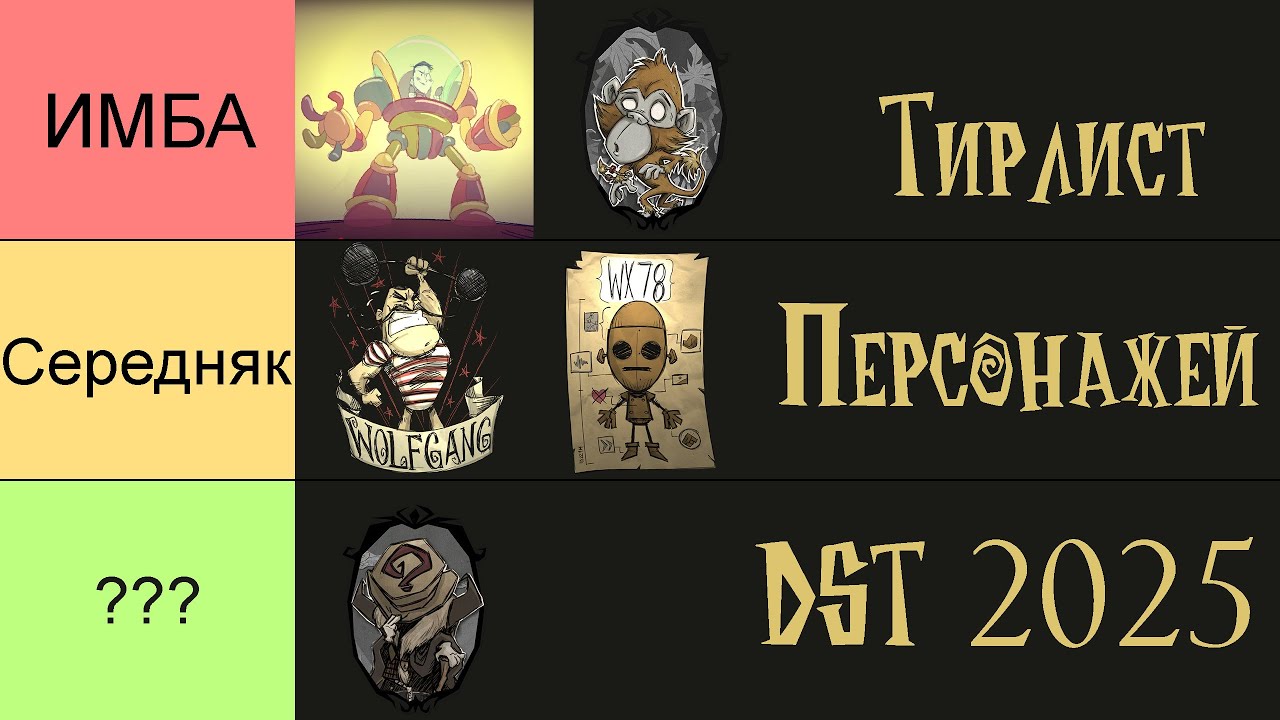 Тирлист персонажей Don't Starve Together 2025