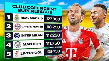 I Created a Club Coefficient Super League on FC26! 📈