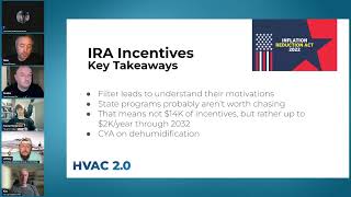 IRA Heat Pump Tax Incentives - What HVAC Contractors Really Need to Know (Abridged)