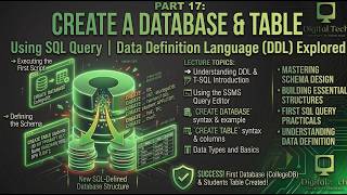 How to Create a Database and Table using SQL Query | DBMS Tutorials | Part 17