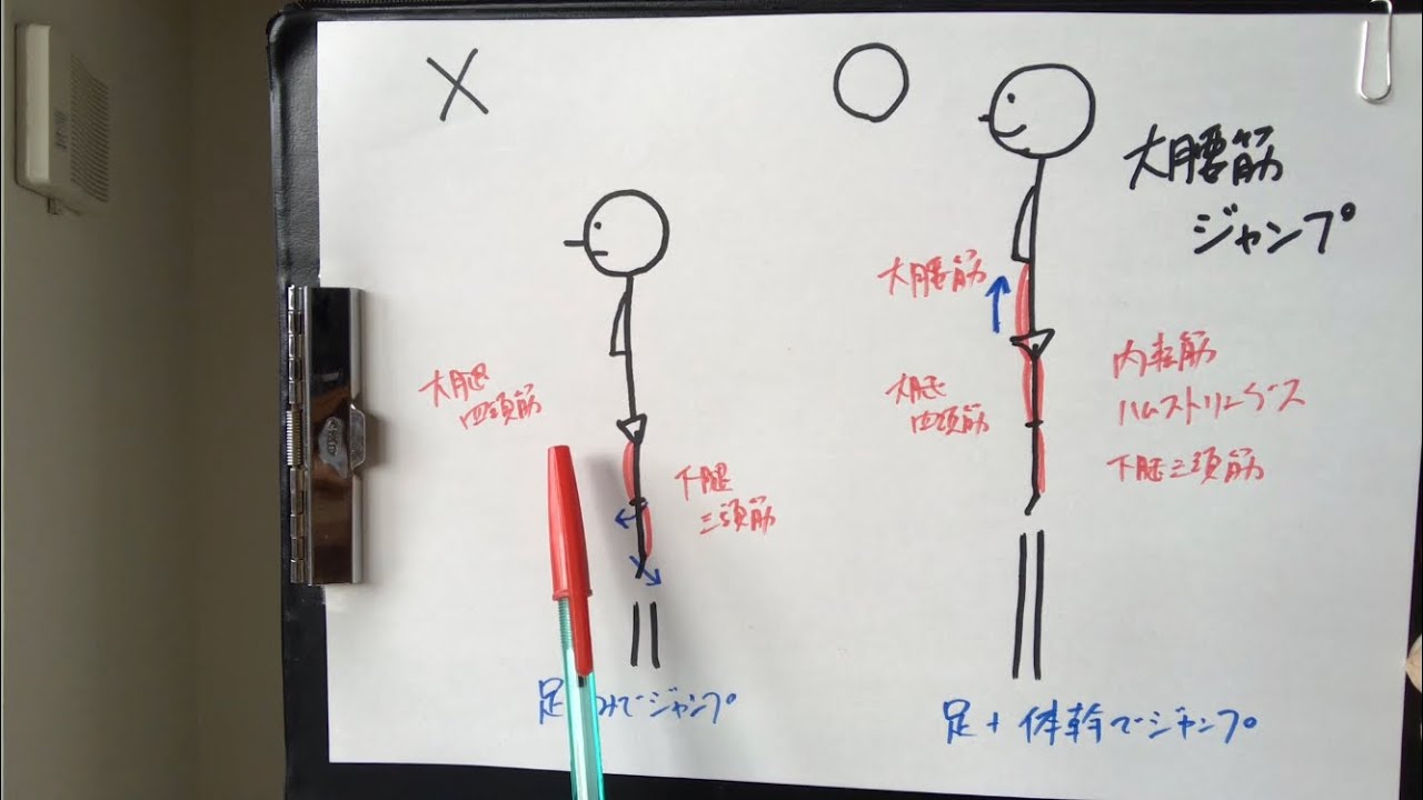 ジャンプ力upのための「大腰筋ジャンプ」のやり方