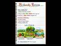Biodiversity One Shot Revision | Important Points + Diagrams | class 12 Biology | #biology#shorts
