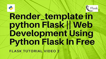 Render HTML content into your flask application|| Web Development using Flask Framework || Video 2
