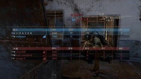 The Last of Us™ 1v8 comeback | 2025