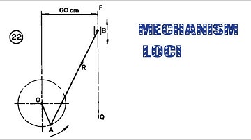 Mechanism Loci 22 || engineering drawing || technical drawing || mechanism drawing || loci