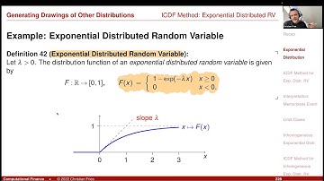 Lecture 2022-1 (16): Numerical Methods: Random Number Generation 6: Generating Other Distributions 2