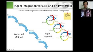 Agile Beyond Software  Suzanne Daigle Part 1