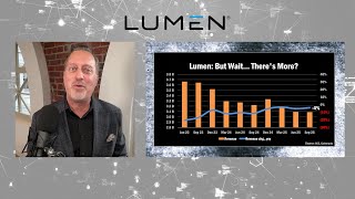 Drill Down Earnings, Ep. 404: Lumen Technologies Q3 earnings ($LUMN) – A Deep Dive with Cory Johnson
