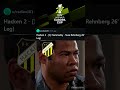 Hacken Beat Hammarby 4-2 On Aggregate To Win First ever Women's Europa Cup.Football Memes.#shorts