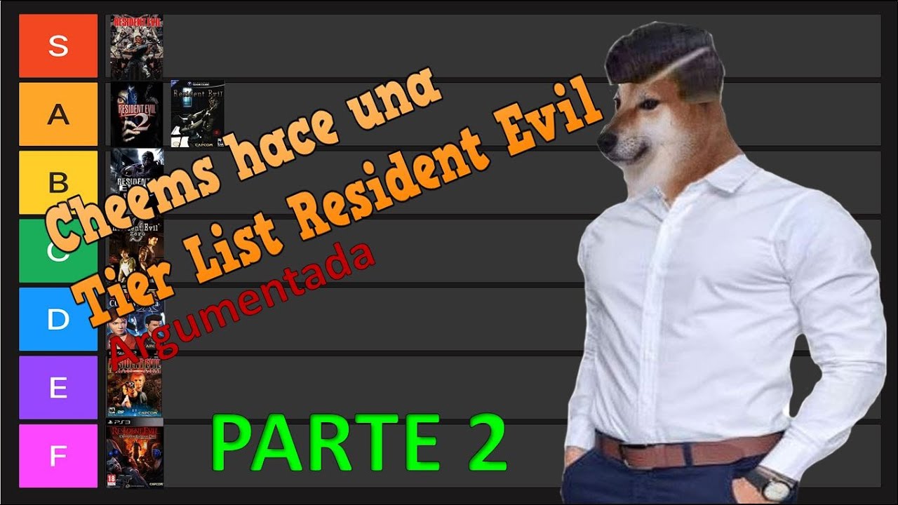 Tier List y Reseña de Toda la SAGA RESIDENT EVIL PARTE 2 - YouTube