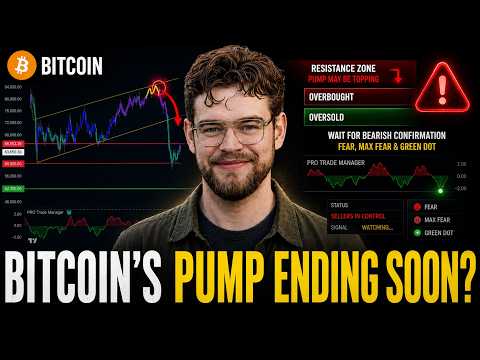 Video preview for Bitcoin Rally Weakening As Bearish Signals Grow?